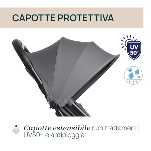 Chicco Urbino, Passeggino 0  Mesi 22 Kg, Passeggino Leggero con Chiusura Smart e Compatta, Capotte Estensibile con Trattamenti UV50  Antipioggia, Schienale Reclinabile, Regolabile, Poggiagambe, Grigio : Amazon.it: Prima infanzia