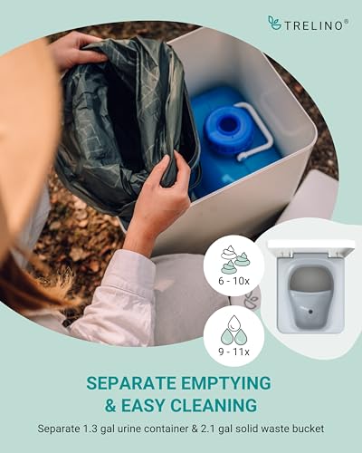 TRELINO Evo – Mobile Campeggio e attività all'aperto – WC separabile Furgone e Camper Senza Corrente (Bianco M (33 x 39 x 36) Unisex Adulto, M (39T x 33B x 36H cm) : Amazon.it: Sport e tempo libero
